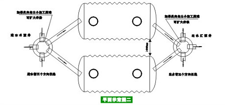 玻璃鋼化糞池