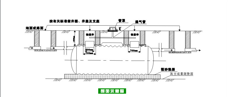 陜西玻璃鋼消防水池